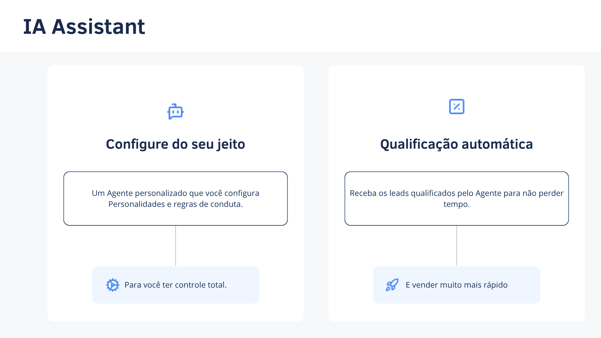 Campanhas